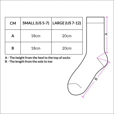 Sizing
