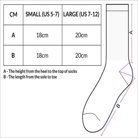 Sizing