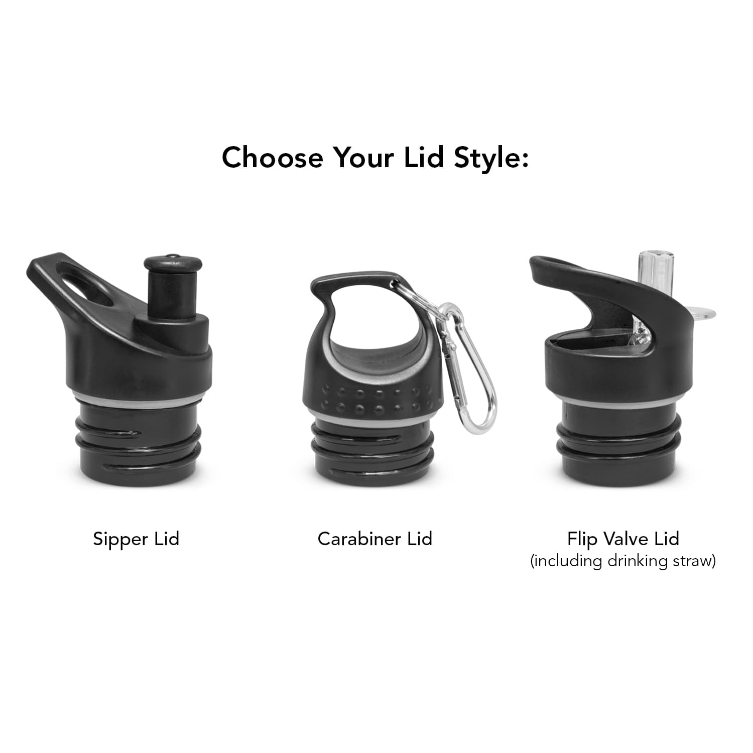 Lids
