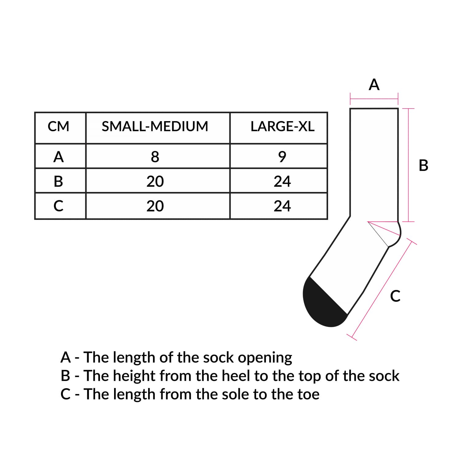 Sizing